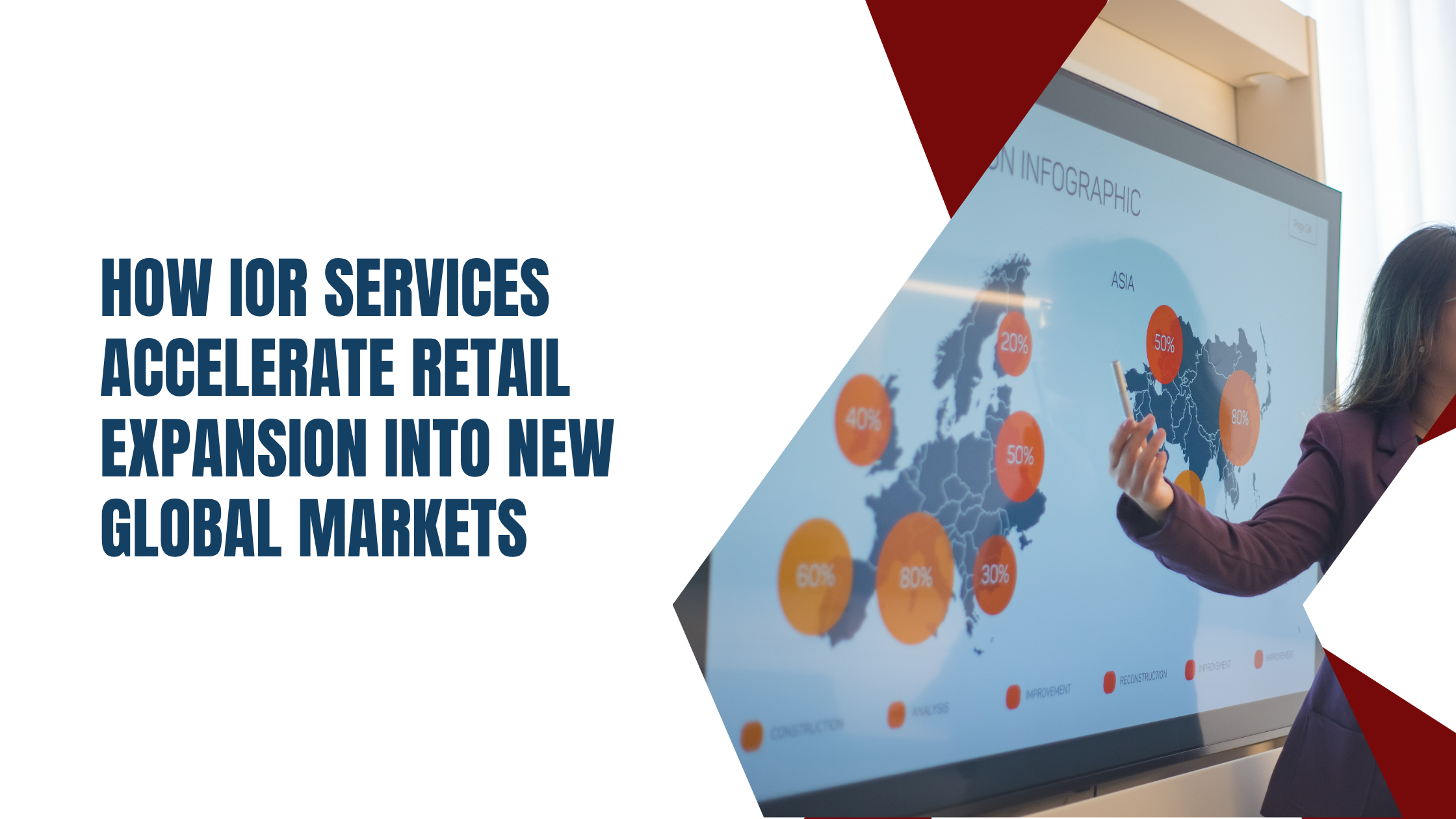 How IOR Services Accelerate Retail Expansion into New Global Markets